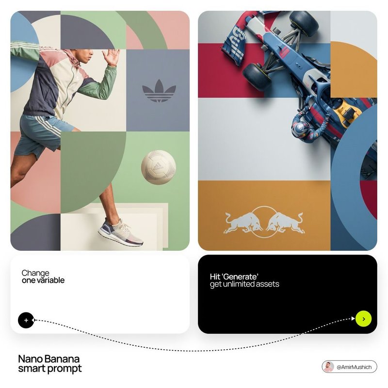 [BRAND NAME]. Act as a World-Class Editorial Designer.

PHASE 1: DYNAM…